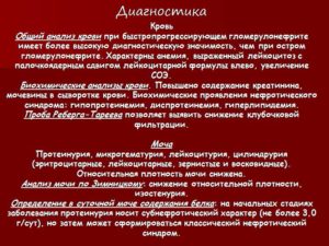 Гломерулонефрит анализы крови и мочи