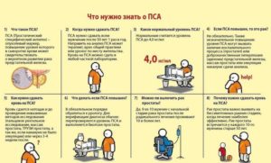 Как снизить пса в крови