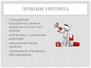 Лечение аллергического уретрита