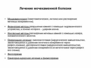 Медикаментозное лечение при мочекаменной болезни