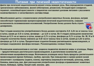 Меню при почечной недостаточности человека рецепты