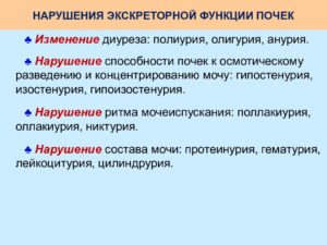 Нарушение экскреторной функции левой почки