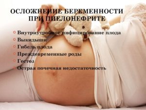 Пиелонефрит при беременности на ранних сроках последствия