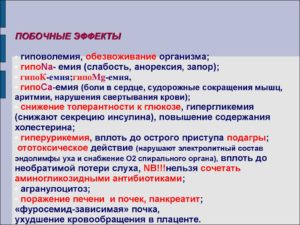 Побочные действия фуросемида