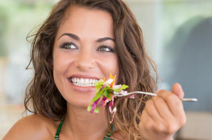 циклическое голодание по ворошилову