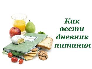 Дневник правильного питания, дневник худеющих, как вести дневник питания, дневник ПП как способ самоконтроля