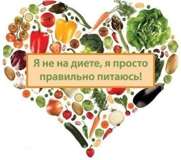 Правильное питание, основы правильного питания, меню ПП, похудение при правильном питании, ПП как образ жизни