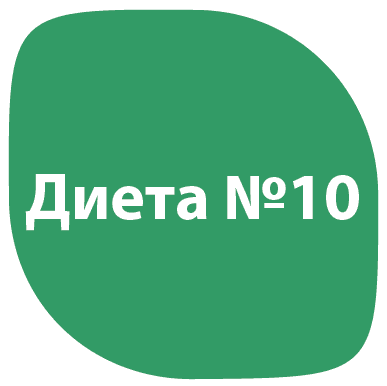 Диета №10 (диетический стол №10), разрешенные, запрещенные продукты