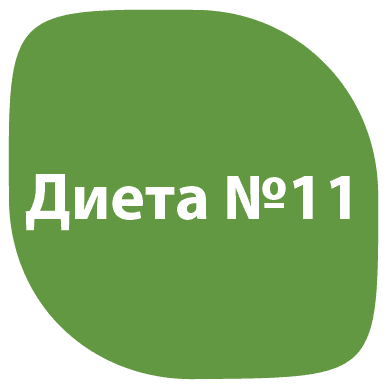 Диета №11 (диетический стол №11), разрешенные, запрещенные продукты
