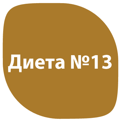 Диета №13 (диетический стол №13), разрешенные, запрещенные продукты
