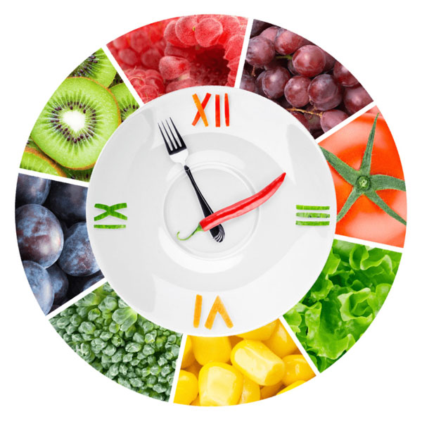 Режим питания