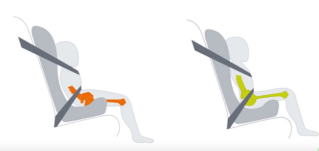 Принцип работы автокресла для ребенка