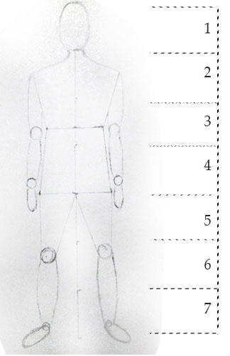 Схематическое изображение человека