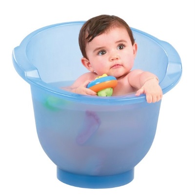 Круглая ванночка