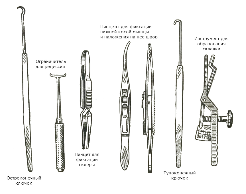 Инструменты для операций на косых мышцах глаза
