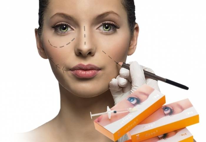 Дермальные филлеры