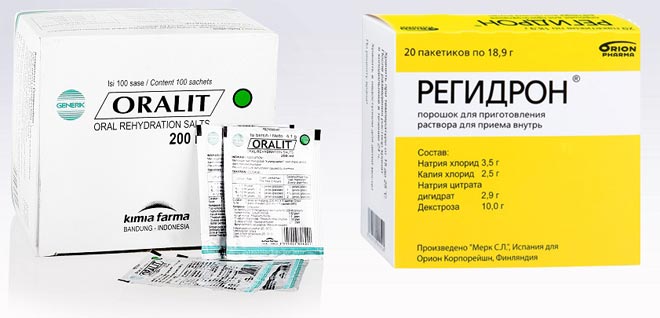 Средство от поноса Лекарство от поноса