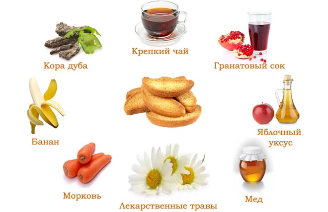 Продукты помогающие при поносе Помощь при диарее