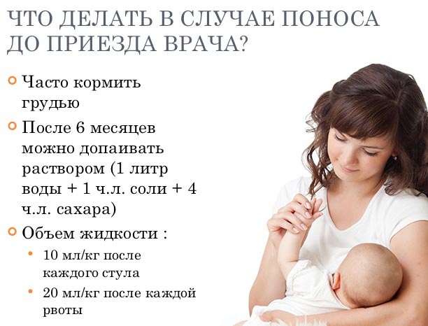 Понос у новорожденного что делать что делать если у новорожденного жидкий стул