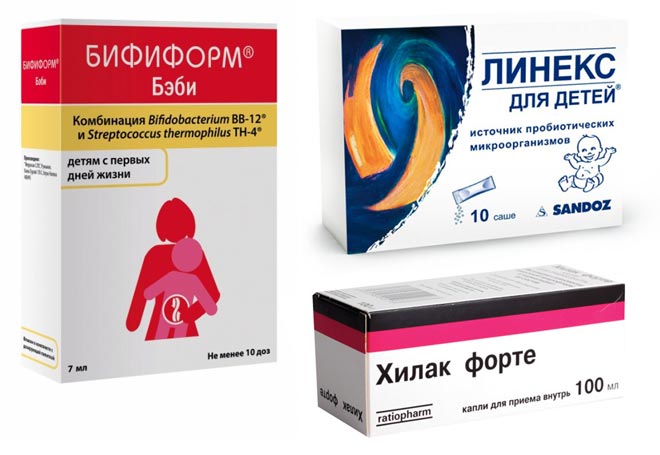 Линекс, Бифиформ и Хилак Форте Препараты содержащие пробиотики